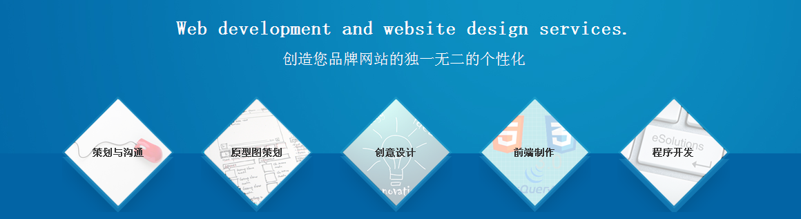 網(wǎng)站頁面改版
